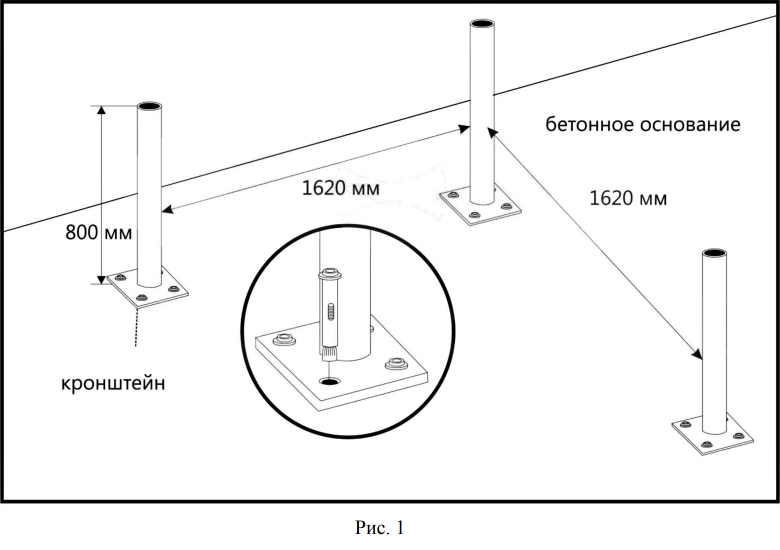 Рис. 1 Установка металлических столбов (кронштейнов).jpg