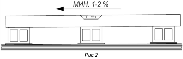 Рис. 2 - Инструкция по монтажу ДПК.jpg